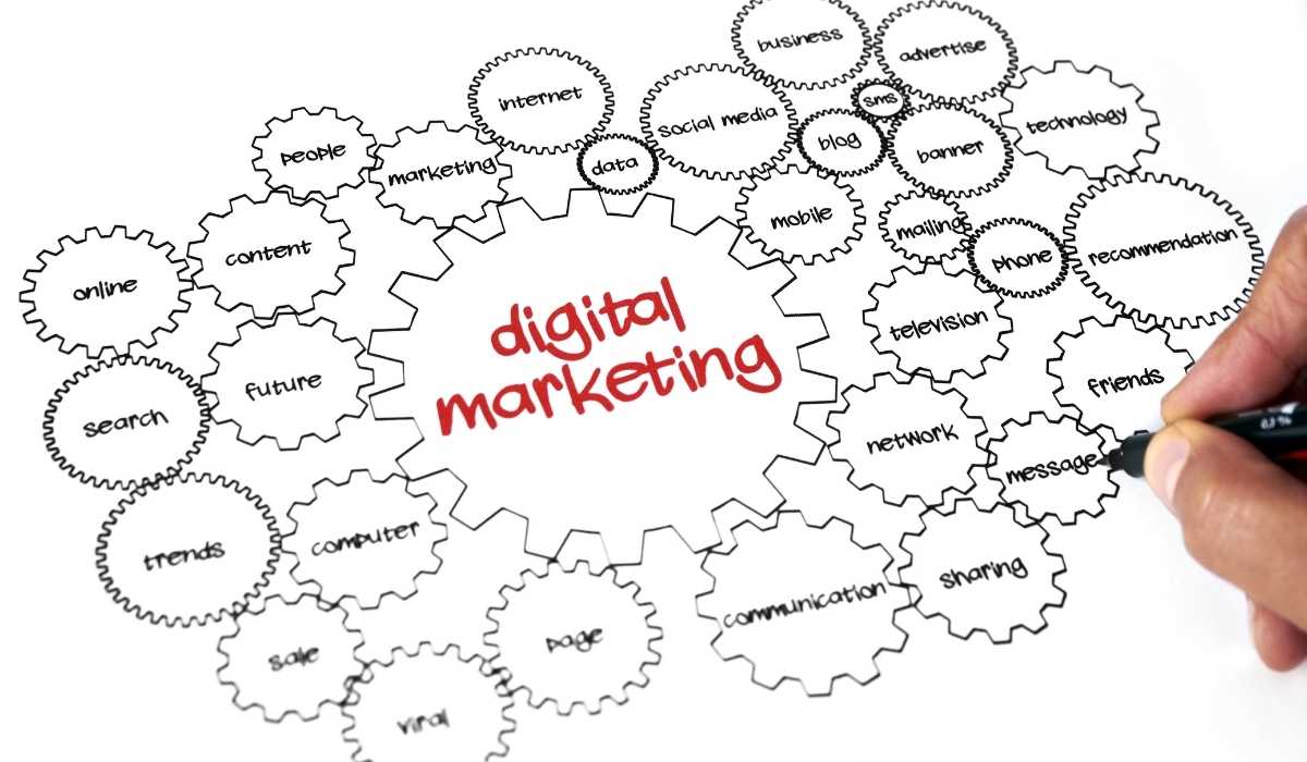 digital marketing guest blogs