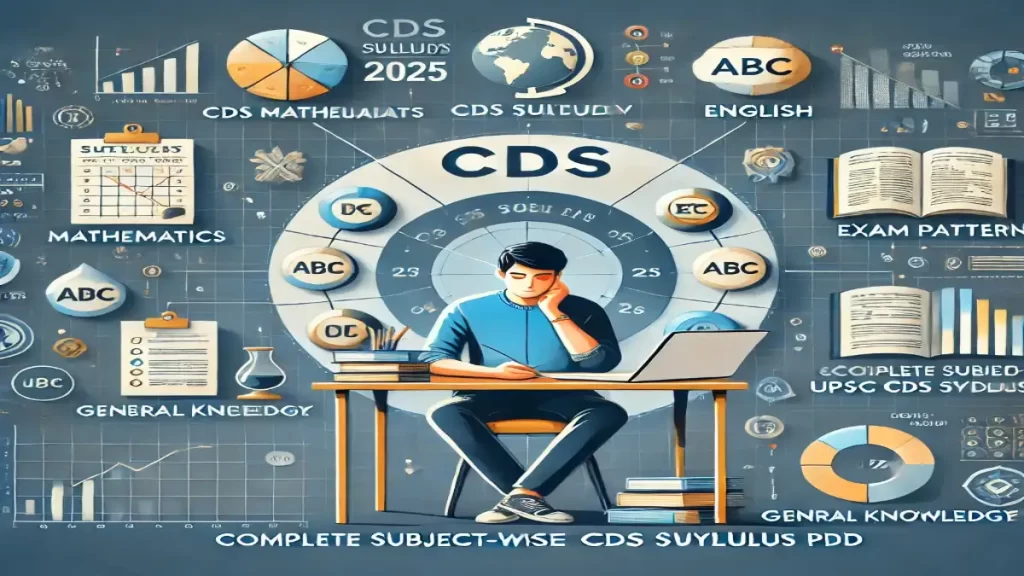 UPSC CDS Syllabus
