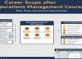 Career Scope after Operations Management Courses