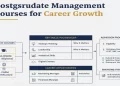 Postgraduate Management Courses